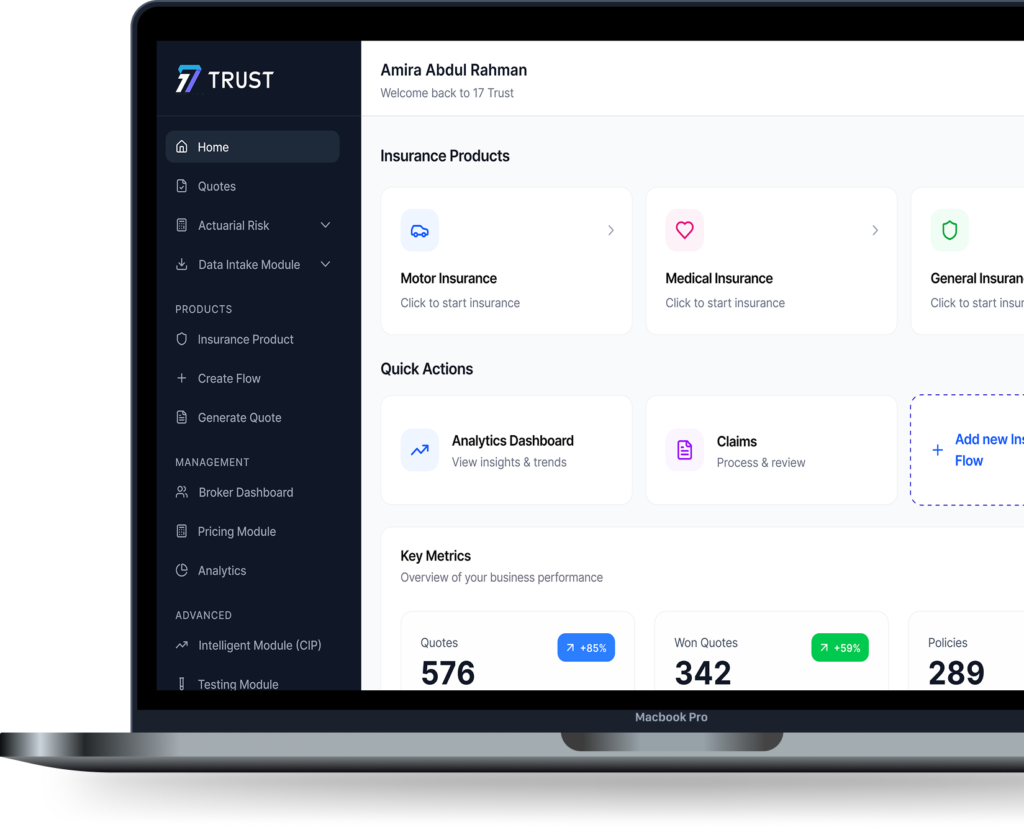 Insurance pricing engine